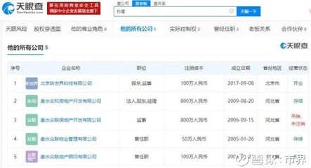 衡水工地11人死亡事件调查 开发商资质悬疑与技术服务隐忧