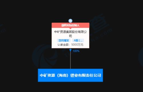 技术推广服务的价值与策略